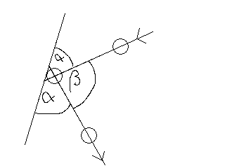 user defined image